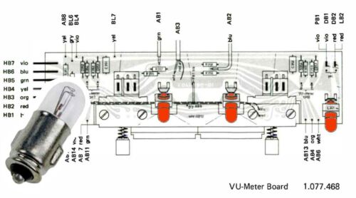 Ampoule des mètres - des, vu-mètres